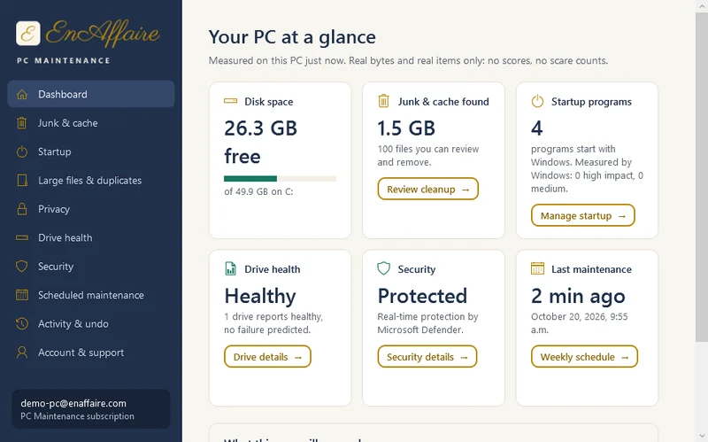 EnAffaire PC Maintenance dashboard for Windows showing available disk space, junk found, startup programs, drive health and security