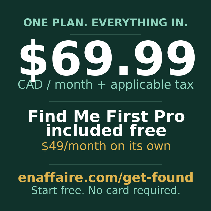 One plan, everything included — Find Me First Pro is $49/month on its own