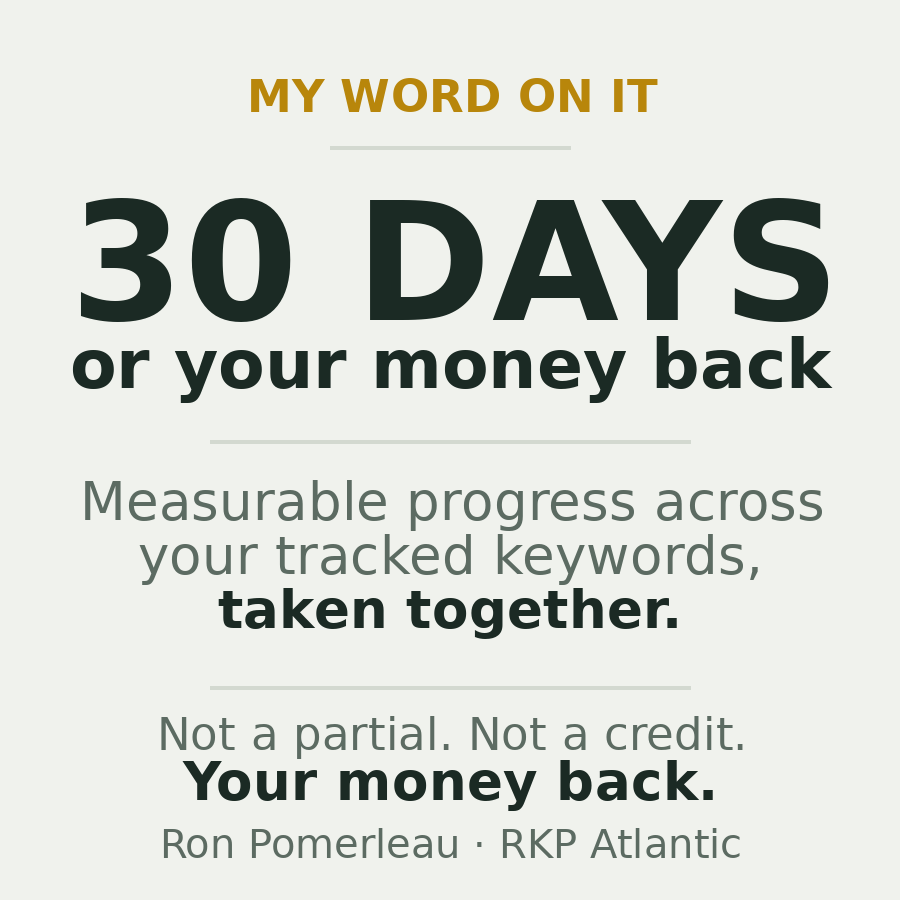 Measurable progress in 30 days, judged across your tracked keywords — or your money back